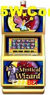 Basketball Betting 7777bet
